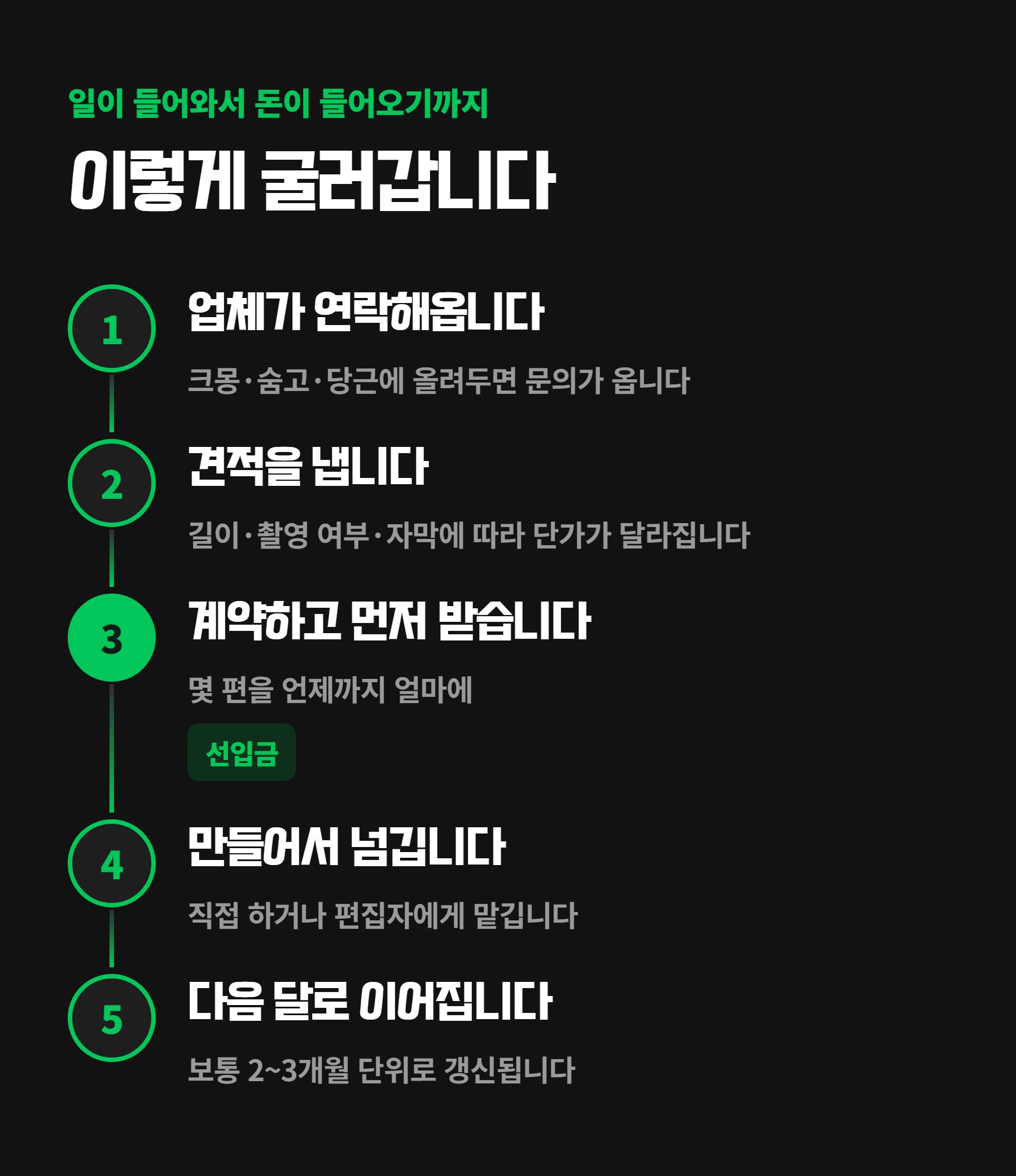 일이 들어와서 돈이 들어오기까지 5단계
